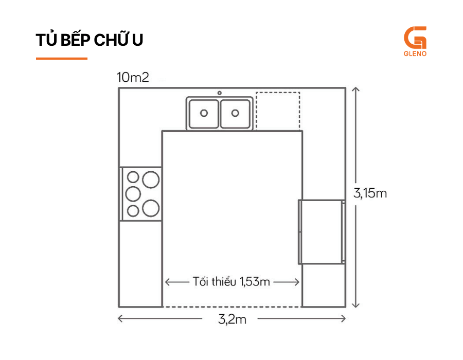 Cấu tạo tủ bếp inox cánh kính chữ U