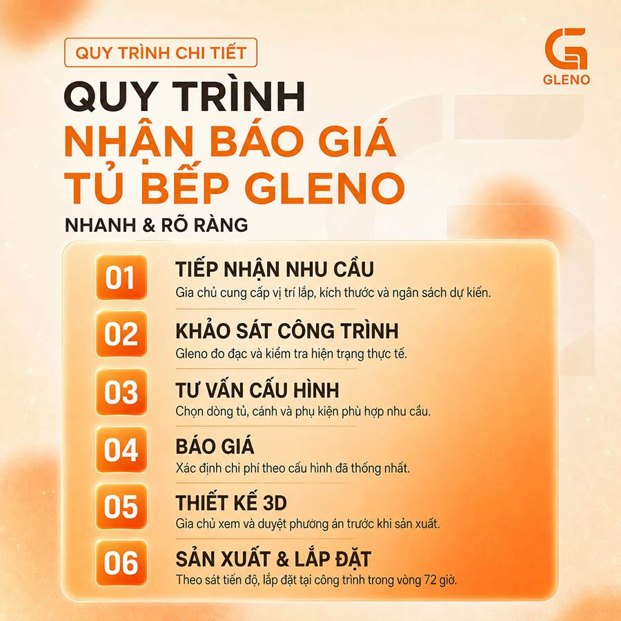 Quy trình nhận báo giá tủ bếp inox cánh kính tại Gleno