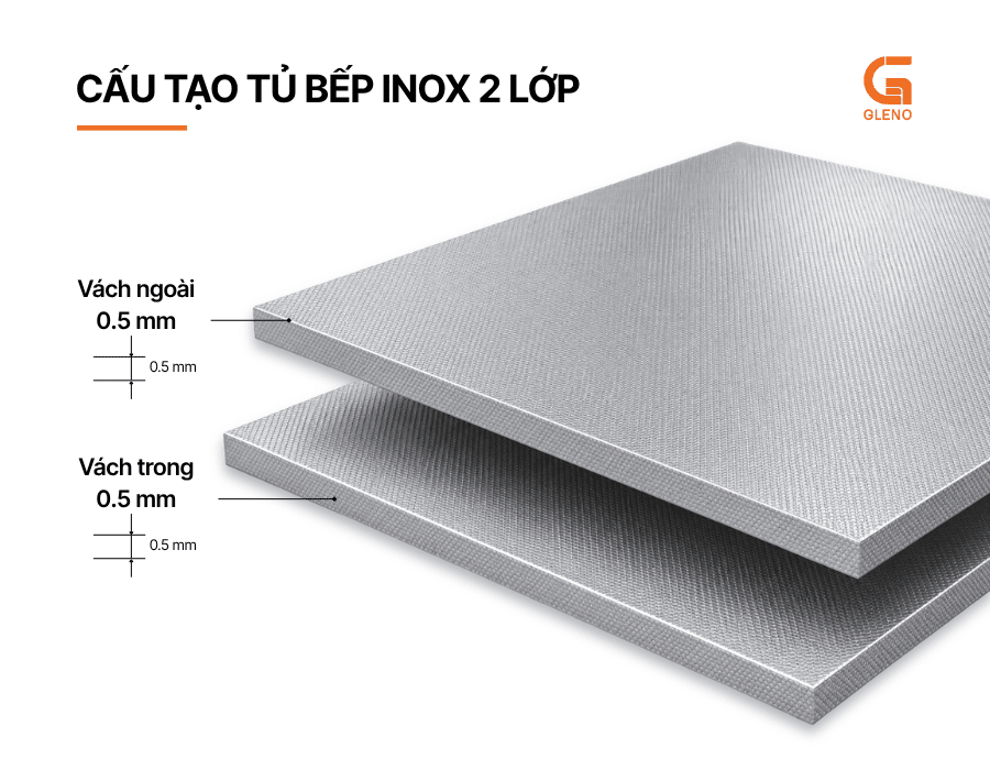 Thùng tủ inox 304 cấu hình 2 lớp